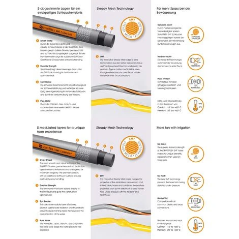 WILTEC Tuyau D‘arrosage SMARTFLEX SMT Comfort Multicouche 50m Ø25mm (1") 7 Bars Robuste Anti Torsion – Image 4