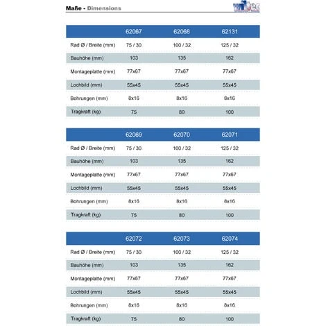 WILTEC Roulette Pivotante 75mm Avec Frein Plaque De Montage Dispositif Transport 75kg Usage Silencieux – Image 3
