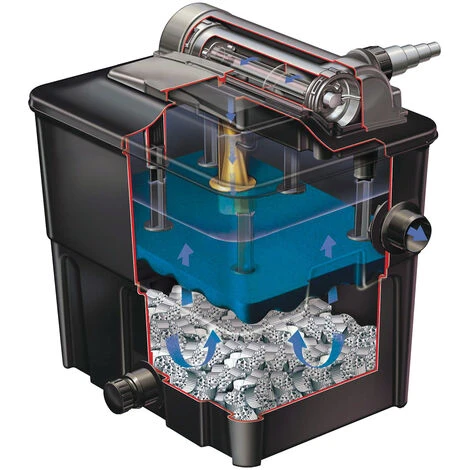 WILTEC Hozelock Ecopower PLUS Kit Filtre Bassin De 8000l 4000l/h Pompe Y Tuyau 5m 16W Clarificateur UV – Image 4