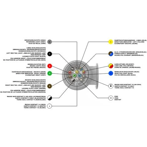 WILTEC Adaptateur Prise Remorque 13 Broches 12V Feux Stop Clignotant Feu Brouillard Feu Arrière – Image 4