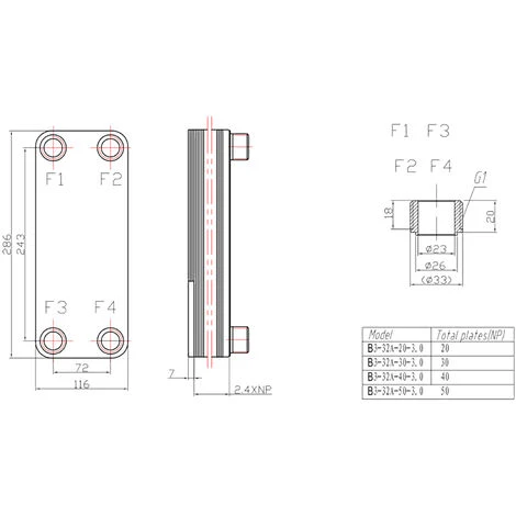 WILTEC Hrale Échangeur De Chaleur Thermique Inox 40 Plaques Max. 230 KW Eau Solaire – Image 5