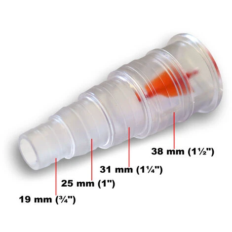Pièce Détachée - Débitmètre Pour Stérilisateur De Bassin WilTec HP CUV-111 – Image 2