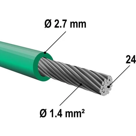 WILTEC Câble Périphérique 250m 2,7mm Installation Robot-tondeuse Fil CCA Délimitation Jardin Zone Tonte – Image 4